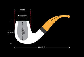Master Mason Blue Lodge Meerschaum Pipe - Handcrafted Mason Gavel Shape - Bricks Masons