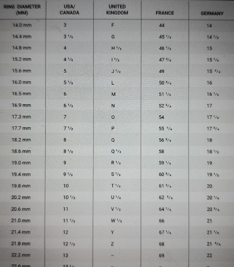 Order Of Malta Ring - Sterling silver Cross-Free Mason ring - Bricks Masons