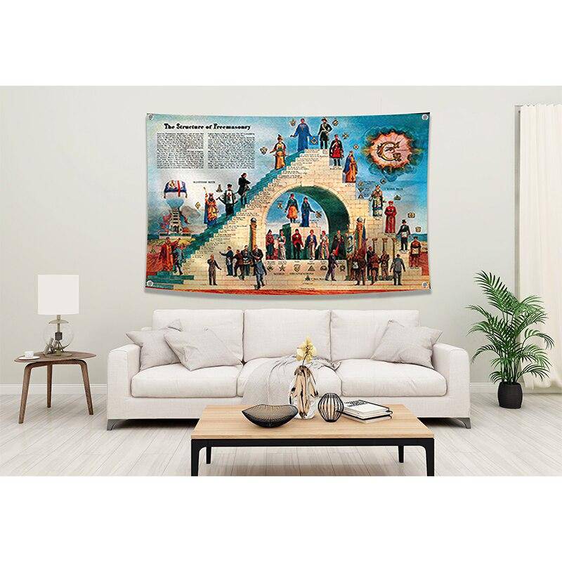 Masonic Flag - The Structure Of Freemasonry Flag 1956 Life Magazine - Bricks Masons