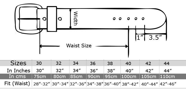 Past Grand Commander Knights Templar Regalia Belt - Blue Cross - Bricks Masons